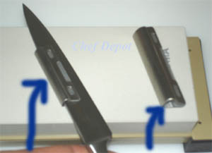 Whetstone Knife Guides